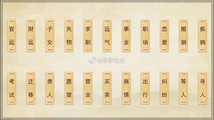 免费八字测正缘