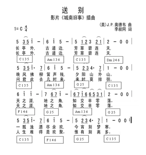 求几张简单的电子琴简谱,两只手一起弹的,不要单手的 谢谢