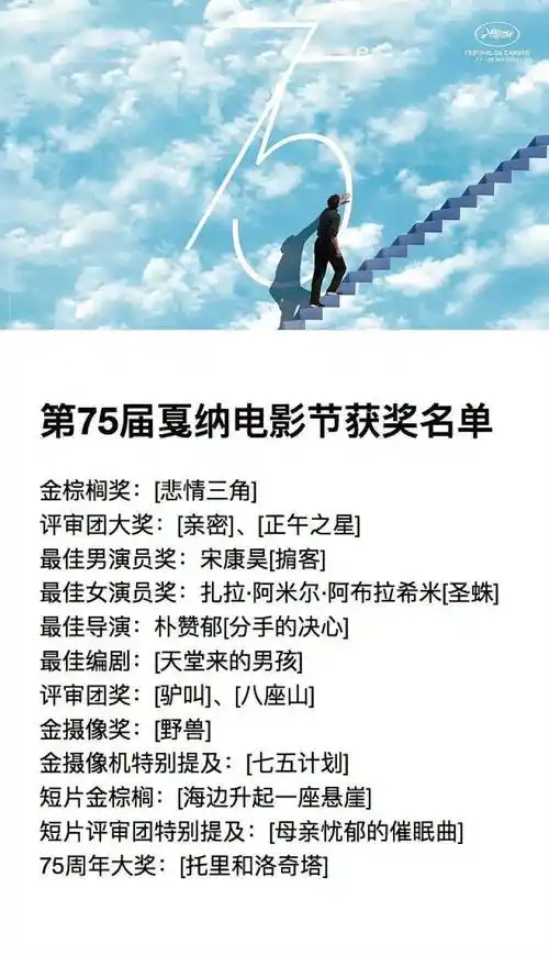 在冷清中收场的2021年,北京时间今日凌晨闭幕的第75届戛纳电影节,明星