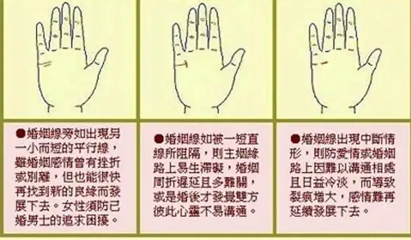 手相婚姻线有两条(婚姻线图解大全)-卜安居