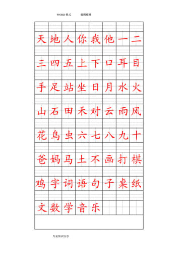 2018年部编一年级(上册)注音版田字格生字表打印.doc