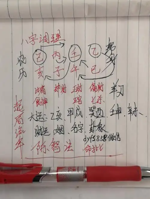 批八字,生辰八字的日柱是这几天的,运势会不错