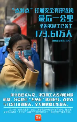 新闻海报|复工复产 河北力量——纾困解难聚合力