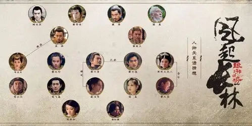 没有胡歌的《琅琊榜2》,遭遇续集必死?