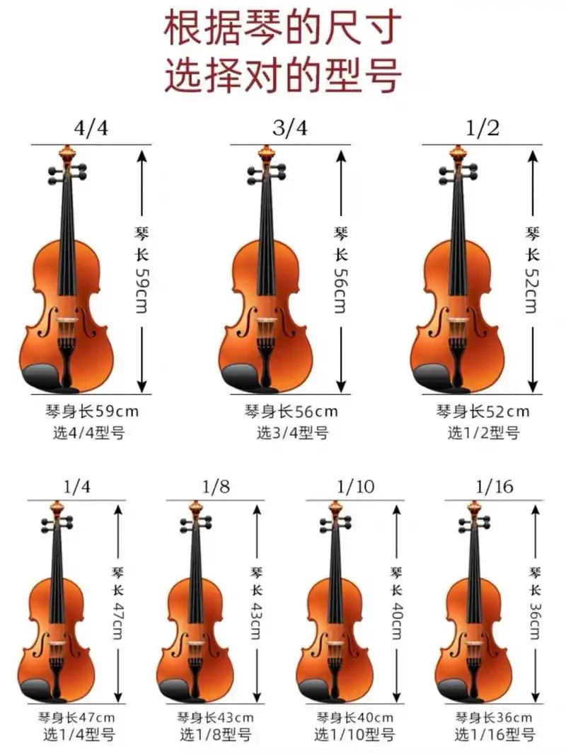 小提琴尺寸身高对照表整理如下: 1/16 小提琴:身高105cm以下 1/10