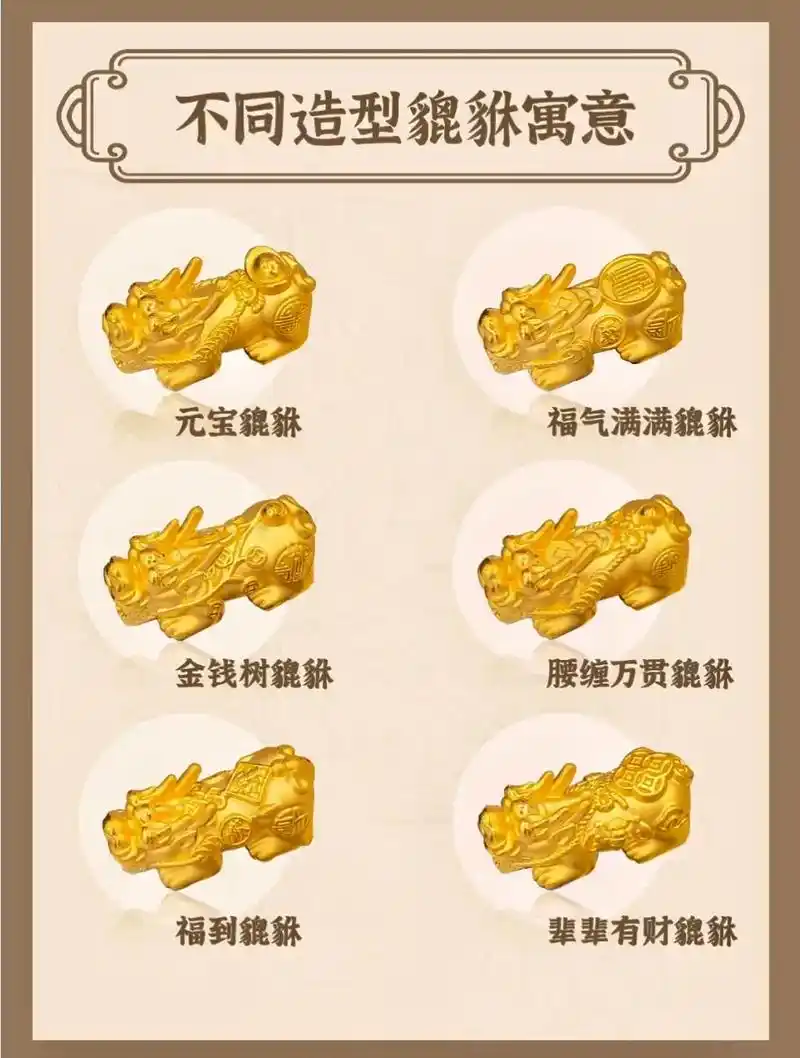 六种不同造型的貔貅寓意,你认识几种?#黄金 #干货分享 #科 - 抖音