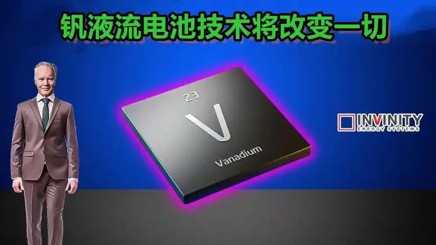 钒液流电池技术为何会改变一切