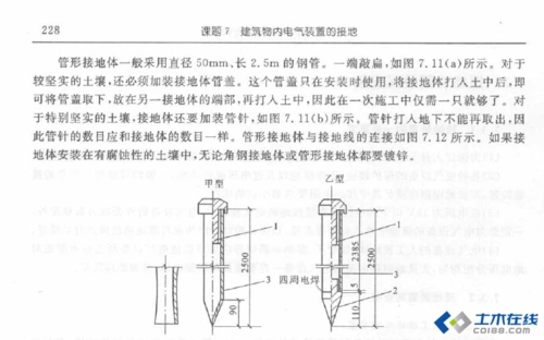 探讨人工接地极的制作(内有简图)