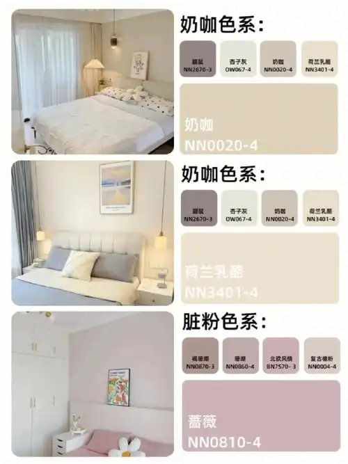 2022年超火的乳胶漆配色来啦超多色系可选