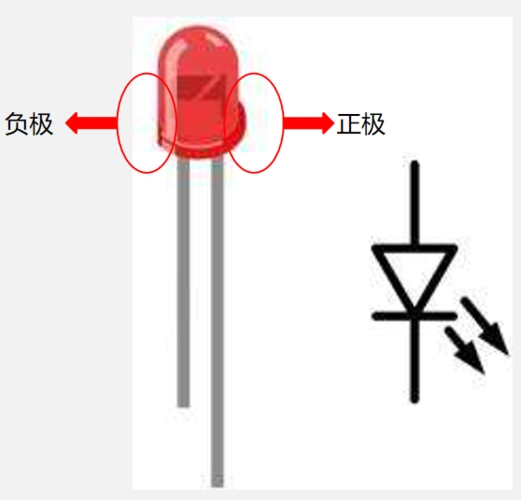四招轻松判断发光二极管正负极 - 简书