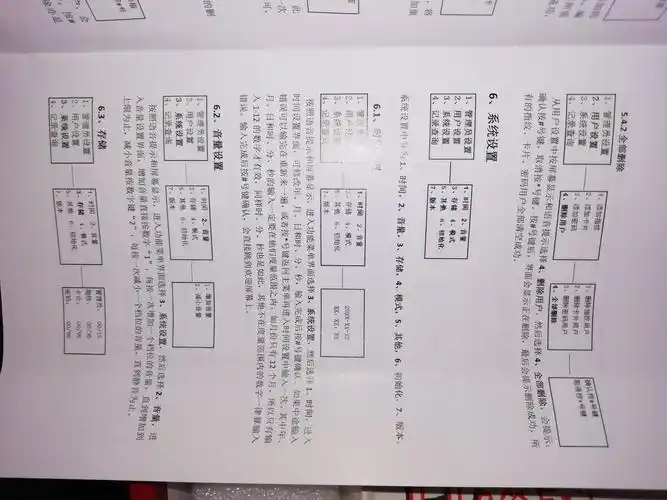 德耐特指纹锁半自动说明书