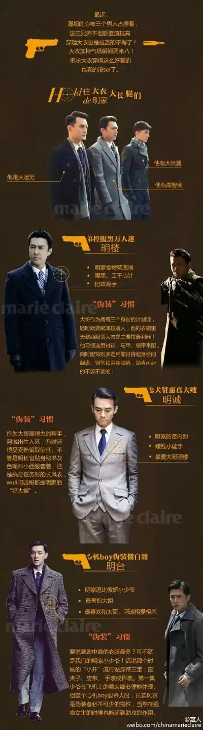 伪装者来自嘉人的服饰解读