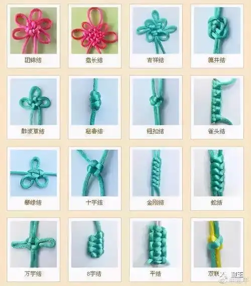 链子选购秘籍你一定要收藏