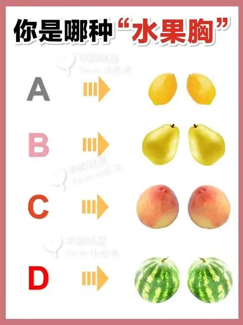 hi你是哪种水果胸胸部护理