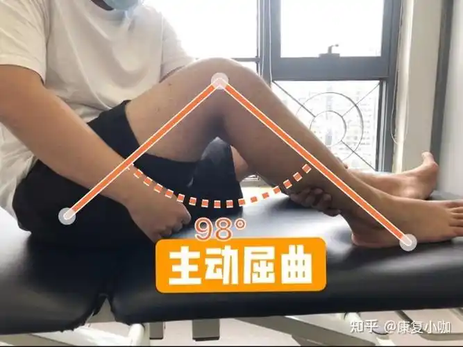 康复故事平行时空下的康复之路