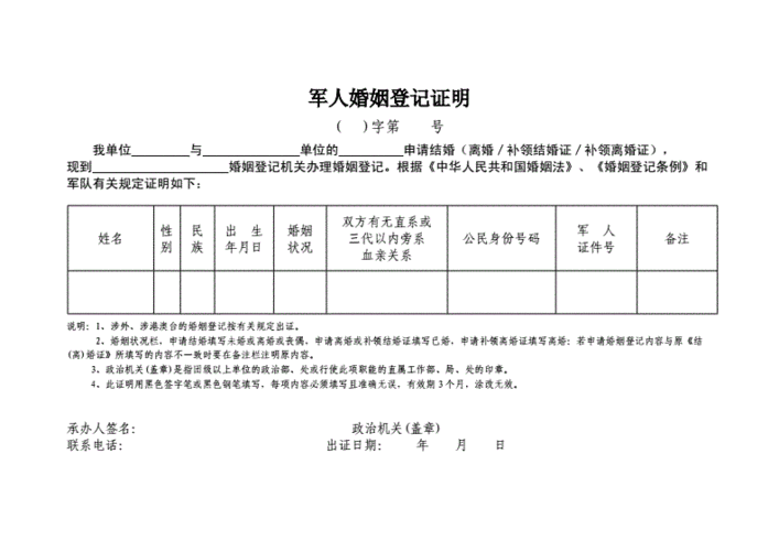 [精]军人婚姻登记证明.doc 3页