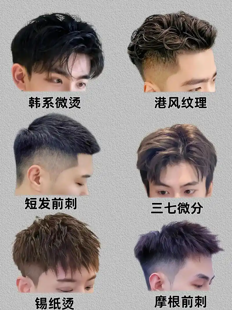 王子们~给你们分享一下女生都喜欢什么样的男生发型!