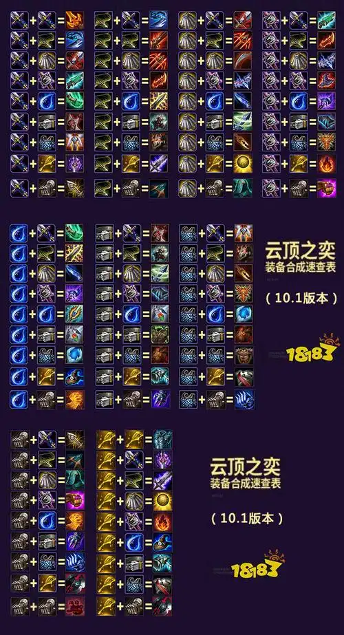 云顶之弈装备合成速查表101云顶之弈最新装备速记图