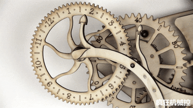 又一波机械动图来了,直观易懂,机械迷的最爱!