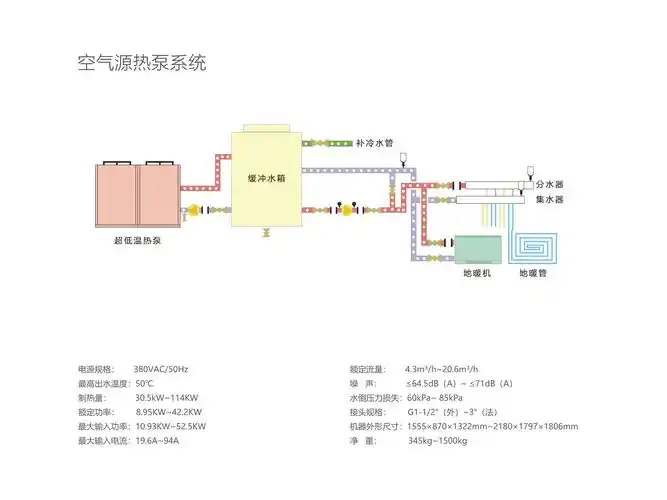 空气源热泵系统