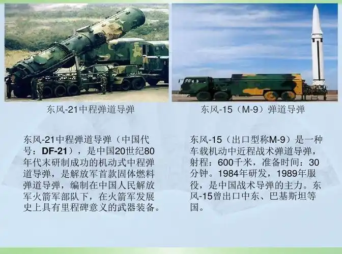 中国军事武器介绍