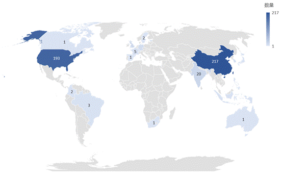 亚洲时代来临2019全球独角兽企业500强报告在青岛发布