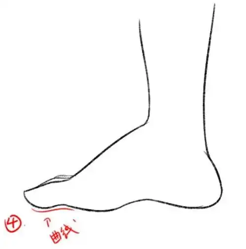 漫画人物脚怎么画脚的绘画教程