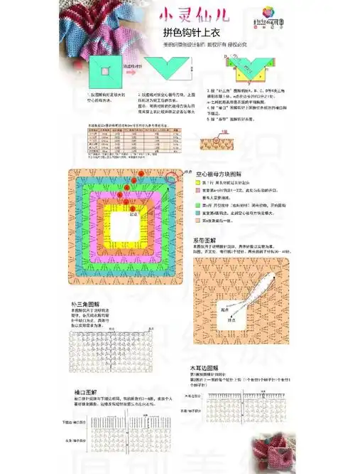 这是多年前的团钩图解,原创看图片水印.