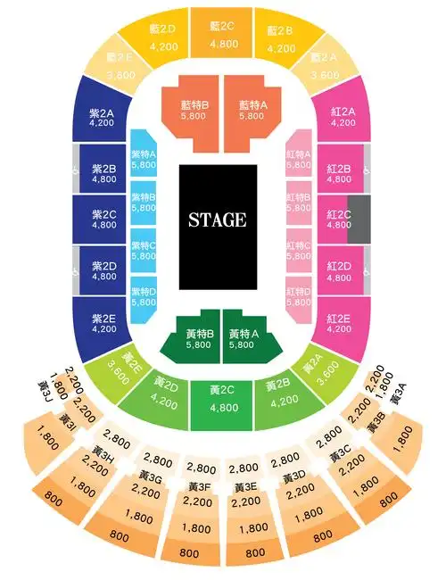 张学友 2018 04/20 台北小巨蛋 学友经典世界巡回 演唱会 门票 座位表