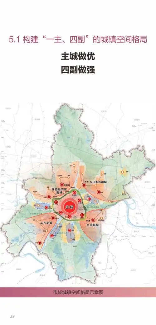 重磅武汉市国土空间总体规划20212035年草案公示
