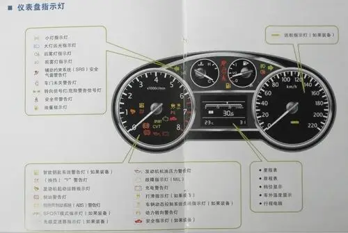 日产骐达仪表盘图解,骐达仪表盘故障灯图解_车主指南