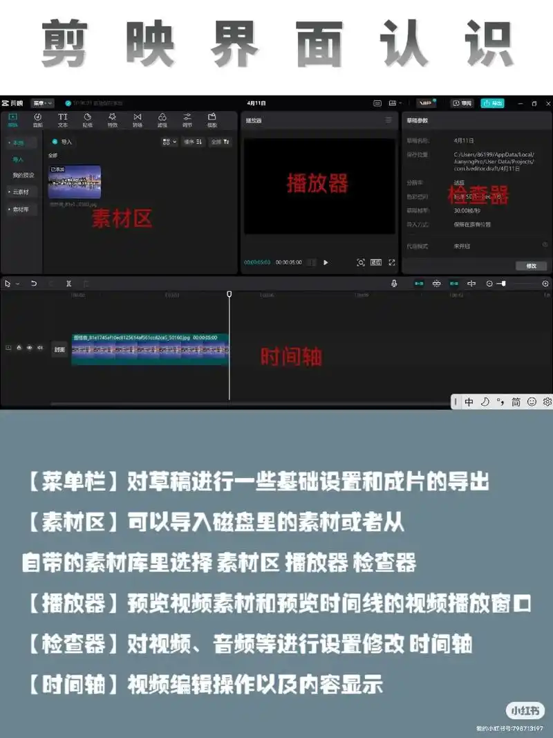 从0⃣学剪辑‼️.#搞的就是艺术剪映是一款视频编辑工具,带 -
