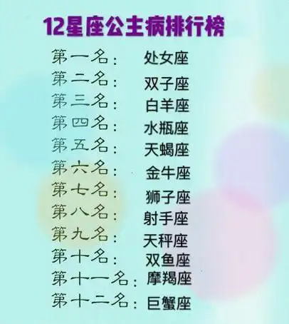 12星座谁最有公主病?