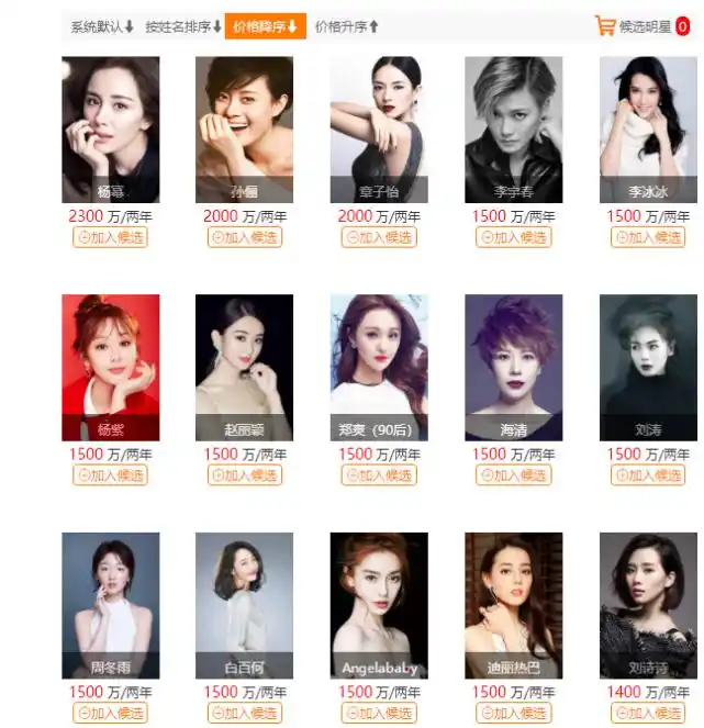 明星商演代言价格疑似曝光一线艺人高达千万杨幂成女星最高