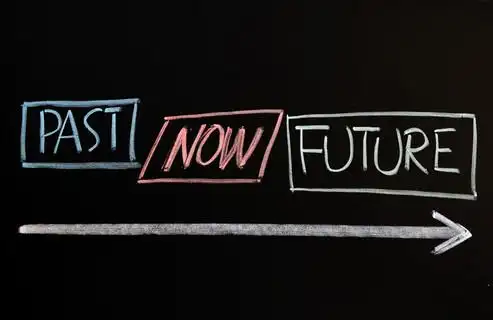 时间概念的过去, 现在和未来