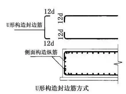 筏板基础知识详细解析