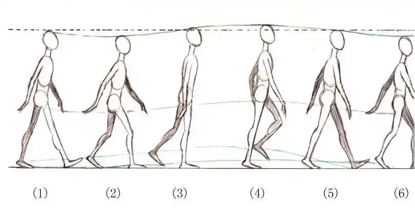 高级动画_03_人物行走动画 这样就可以把步行中的一步分解为以下5个