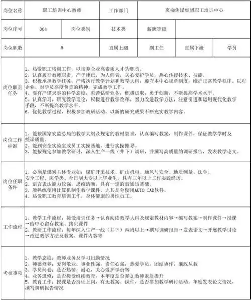 教师岗位说明书_word文档在线阅读与下载_免费文档
