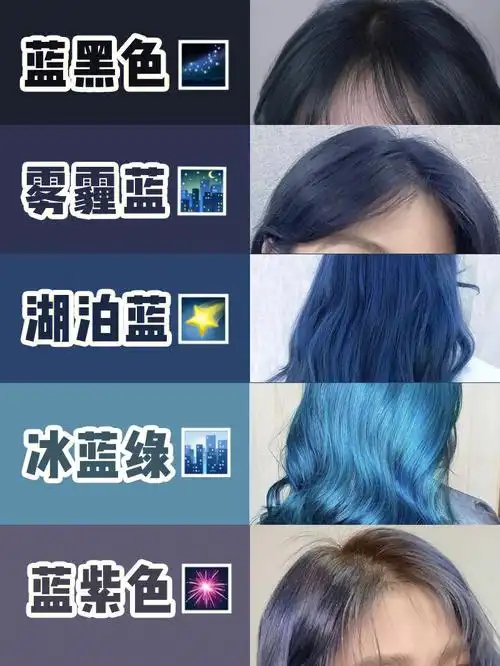 5款高级显白的蓝色系发色03质感棒棒75