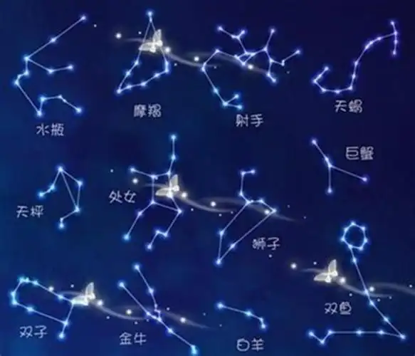 12星座连线图