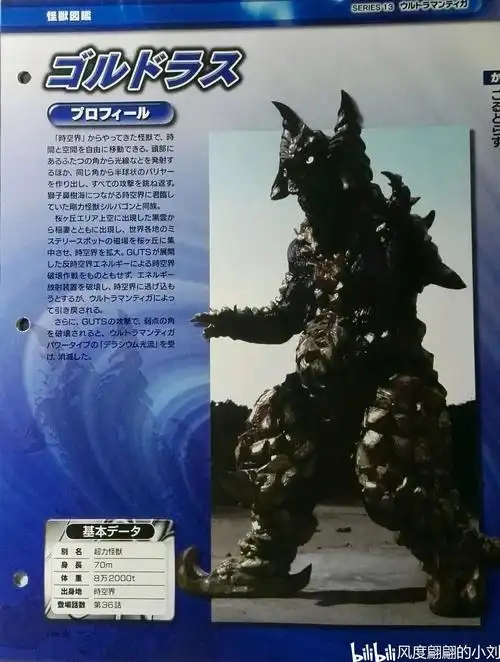 超力怪兽戈尔德拉斯刚力怪兽希尔巴贡超古代怪兽强化哥尔赞变形怪兽加