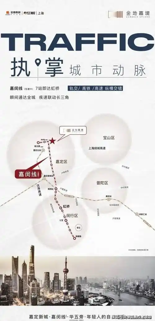 2km至嘉闵线(在建中)新成路站,3站南翔,换乘11号线; 7站虹桥,快速对接