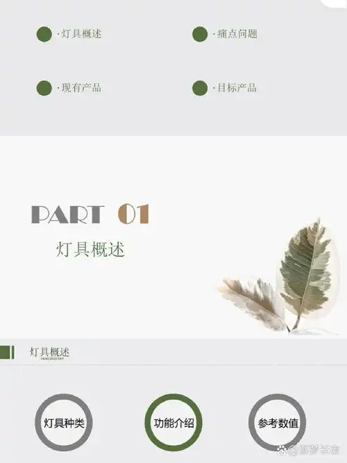 灯具调研ppt,产品设计调研