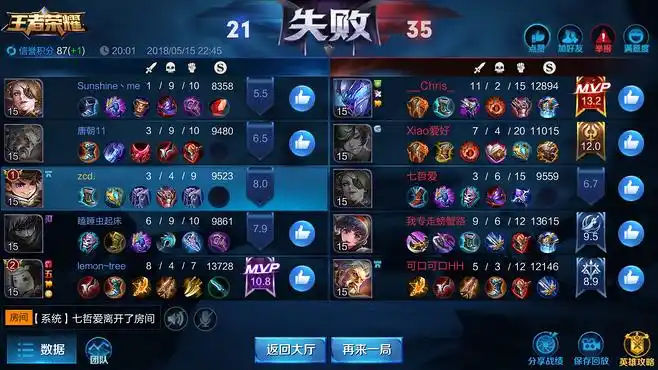 王者荣耀战斗失败4