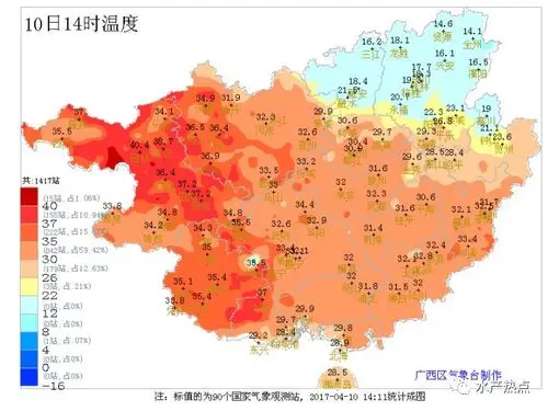 副热带高压还没来,中国已经有地方超过40度!今年夏天如何是好