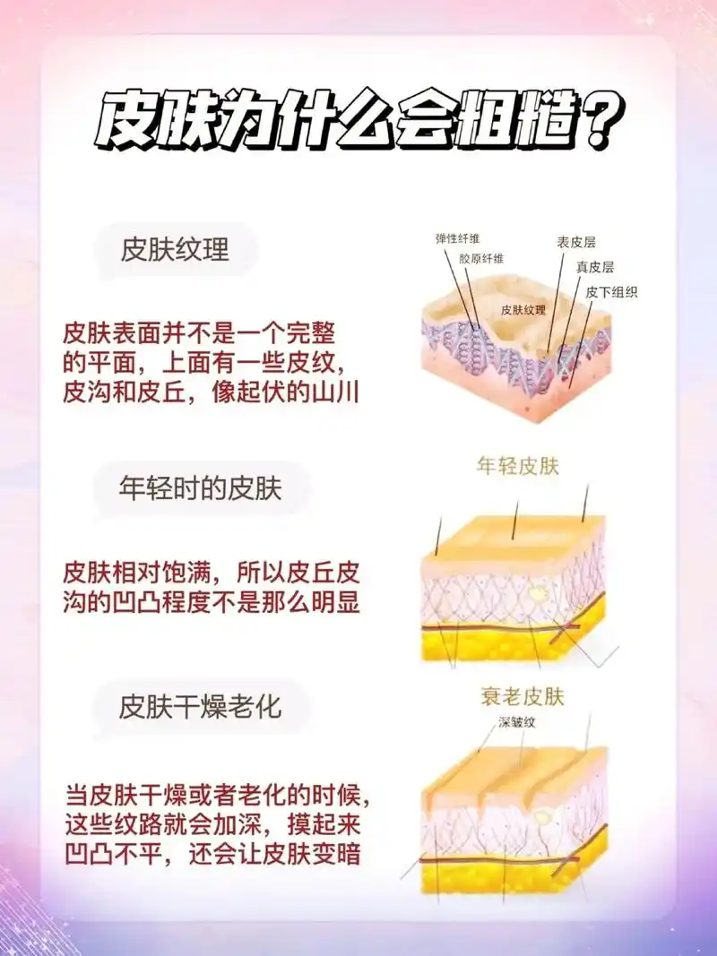 皮肤粗糙暗沉不光滑的原因和改善方法.