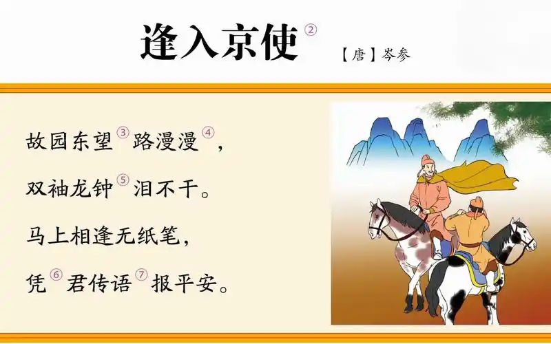 初中生常用古诗词(19):逢入京使