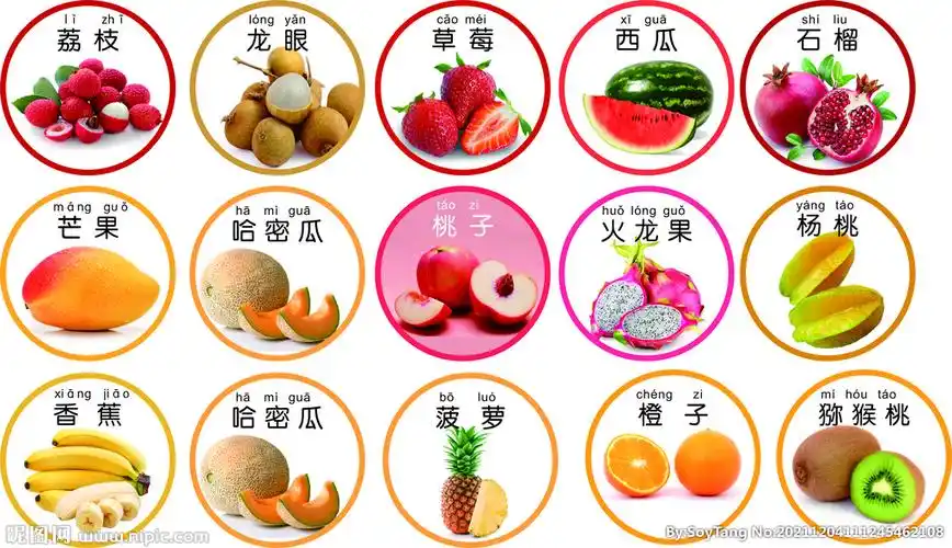 水果大全图片