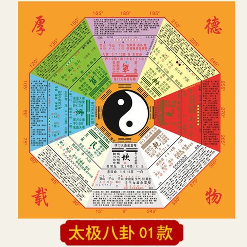 勋狸粑太极图地垫道教阴阳太极图练功打坐禅修跪拜武术乾坤摆毯门