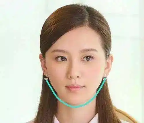 鹅蛋脸 特点:脸型比较平滑,无突出棱角,像鸭蛋的形状